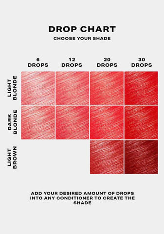 Red Hair Drop It Dye Kit